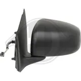 Außenspiegel links DIEDERICHS 5830027