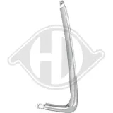 Zier-/Schutzleiste, Stoßfänger vorne links DIEDERICHS 5835043