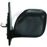 Außenspiegel rechts DIEDERICHS 5844824
