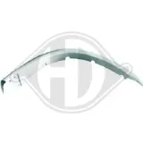 Verkleidung, Radhaus vorne links DIEDERICHS 5880813