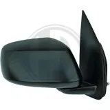 Außenspiegel rechts DIEDERICHS 6084024