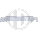 Blende, Stoßfänger hinten DIEDERICHS 6570166