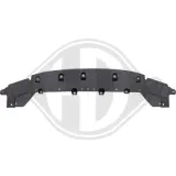 Spoiler vorne DIEDERICHS 6636061