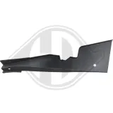 Blende, Stoßfänger vorne rechts DIEDERICHS 6862262