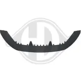 Spoiler vorne DIEDERICHS 7433561