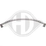 Träger, Stoßfänger vorne DIEDERICHS 7960014