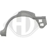 Seitenwand hinten links DIEDERICHS 9643331