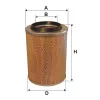 Luftfilter FILTRON AM 417/1 Bild Luftfilter FILTRON AM 417/1
