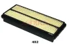 Luftfilter ASHIKA 20-04-402 Bild Luftfilter ASHIKA 20-04-402
