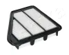 Luftfilter ASHIKA 20-04-460 Bild Luftfilter ASHIKA 20-04-460