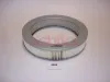Luftfilter ASHIKA 20-08-802 Bild Luftfilter ASHIKA 20-08-802