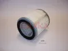 Luftfilter ASHIKA 20-08-806 Bild Luftfilter ASHIKA 20-08-806