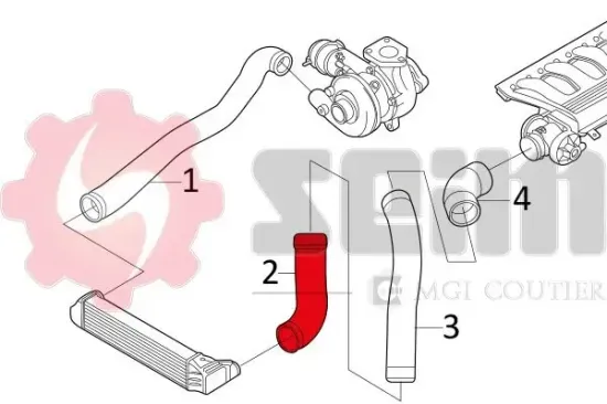 Ladeluftschlauch SEIM 981089 Bild Ladeluftschlauch SEIM 981089