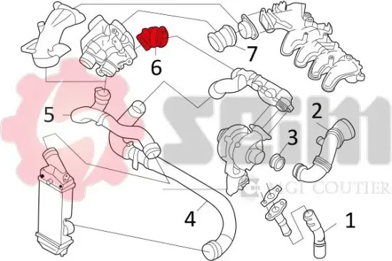Ladeluftschlauch SEIM 981137 Bild Ladeluftschlauch SEIM 981137