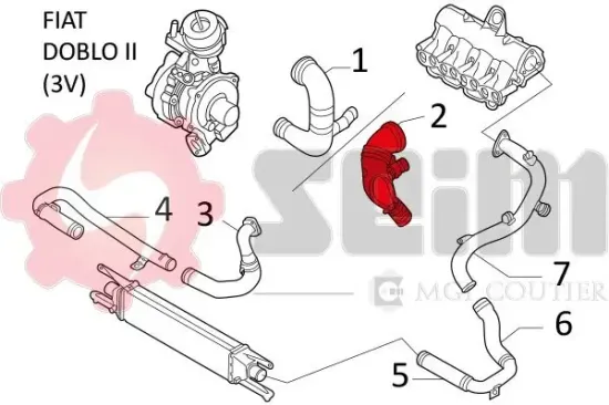Ladeluftschlauch SEIM 981170 Bild Ladeluftschlauch SEIM 981170