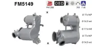 Ruß-/Partikelfilter, Abgasanlage AS FM5149