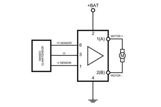 Steuergerät, Klimaanlage MAHLE MELM 4 Bild Steuergerät, Klimaanlage MAHLE MELM 4