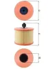Luftfilter MAHLE LX 1035