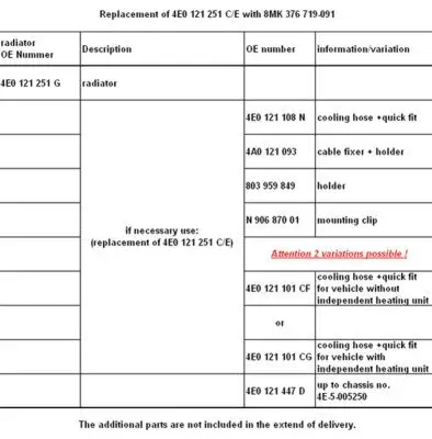 Kühler, Motorkühlung MAHLE CR 576 000P Bild Kühler, Motorkühlung MAHLE CR 576 000P