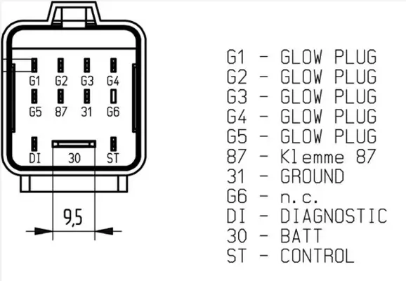 Steuergerät, Glühzeit MAHLE MHG 71