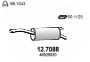 Endschalldämpfer ASSO 12.7088