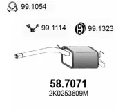 Endschalldämpfer ASSO 58.7071