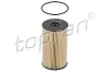 Kraftstofffilter TOPRAN 110 933