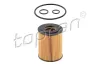 Ölfilter TOPRAN 206 045