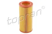 Luftfilter TOPRAN 103 988