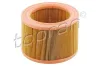 Luftfilter TOPRAN 720 953