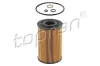 Ölfilter TOPRAN 500 727