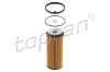 &Ouml;lfilter TOPRAN 501 663
