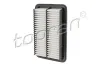 Luftfilter TOPRAN 820 106
