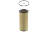 &Ouml;lfilter TOPRAN 500 919