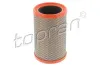 Luftfilter TOPRAN 700 242