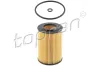 Ölfilter TOPRAN 114 419