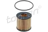 &Ouml;lfilter TOPRAN 600 033