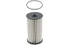 Kraftstofffilter TOPRAN 110 933