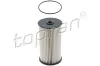 Kraftstofffilter TOPRAN 110 933
