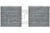 Filtersatz, Innenraumluft TOPRAN 502 113