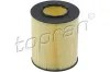 Luftfilter TOPRAN 401 038