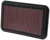 Luftfilter K&N Filters 33-2041-1