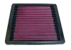 Luftfilter K&N Filters 33-2045