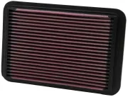 Luftfilter K&N Filters 33-2050-1