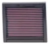 Luftfilter K&N Filters 33-2060