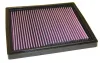 Luftfilter K&N Filters 33-2077