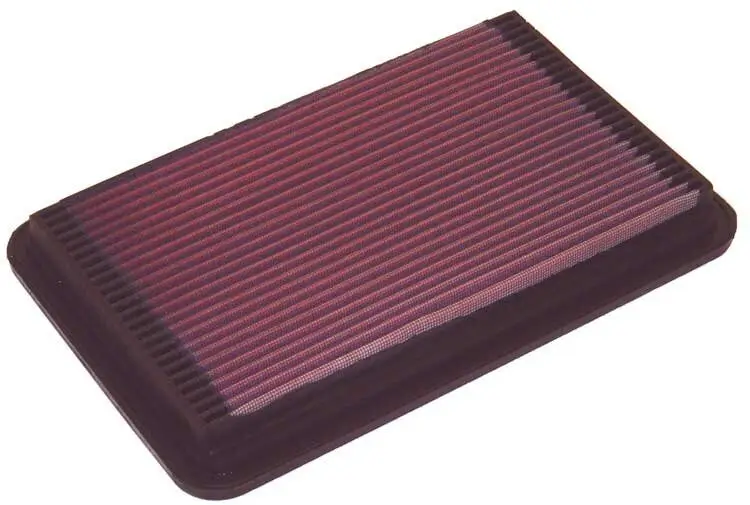 Luftfilter K&N Filters 33-2108