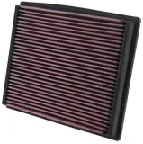 Luftfilter K&N Filters 33-2125