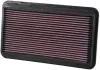 Luftfilter K&N Filters 33-2145-1