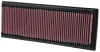 Luftfilter K&N Filters 33-2181